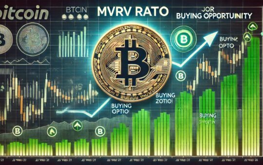 Bitcoin MVRV Ratio Nears Key Signal – Next Major Buying Opportunity Ahead?
