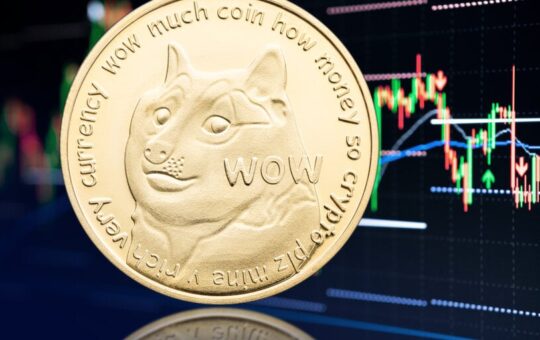 Dogecoin Falls to 4-Month Low Price as Bitcoin, XRP and Cardano Sink