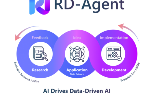Microsoft AI Releases RD-Agent: An AI-Driven Tool for Performing R&D with LLM-based Agents