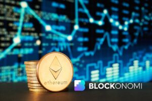 Recovery to $1,817 After April 30 Low of $1,737