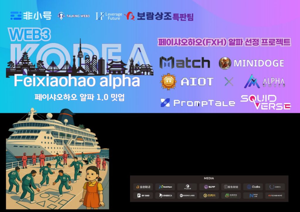 Feixiaohao Alpha