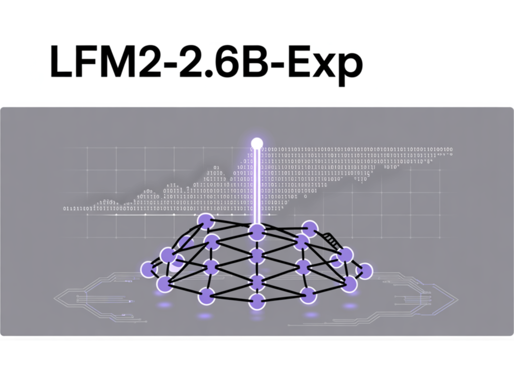 Liquid AI’s LFM2-2.6B-Exp Uses Pure Reinforcement Learning RL And Dynamic Hybrid Reasoning To Tighten Small Model Behavior