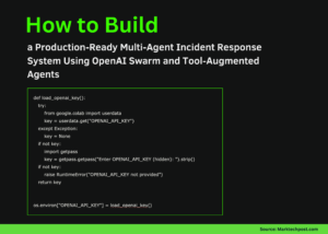 How to Build a Production-Ready Multi-Agent Incident Response System Using OpenAI Swarm and Tool-Augmented Agents